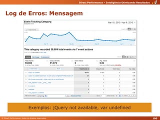 Log de Erros: MensagemExemplos: jQuery notavailable, var undefined100