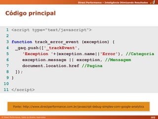 Código principal  1 <script type="text/javascript">  2   3 functiontrack_error_event (exception) {  4 	_gaq.push(['_trackEvent',  5 'Exception '+(exception.name||'Error'), //Categoria  6 exception.message || exception, //Mensagem  7 document.location.href//Pagina  8 	]);  9 } 10  11 </script>Fonte: http://www.directperformance.com.br/javascript-debug-simples-com-google-analytics102