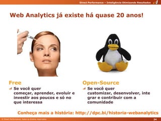 Web Analytics já existe há quase 20 anos!FreeOpen-SourceSe você quer começar, aprender, evoluir e investir aos poucos e só no que interessaSe você quer customizar, desenvolver, integrar e contribuir com a comunidade24Conheça mais a história: http://dpc.bi/historia-webanalytics