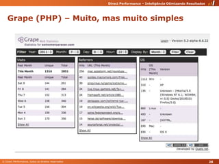 Grape (PHP) – Muito, mas muito simples28