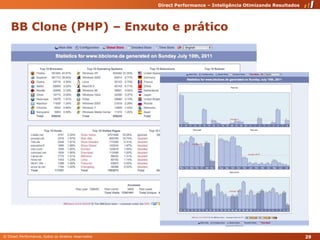 BB Clone (PHP) – Enxuto e prático29