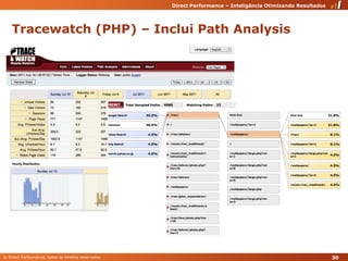 Tracewatch (PHP) – Inclui Path Analysis 30