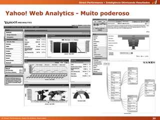 Yahoo! Web Analytics - Muitopoderoso39