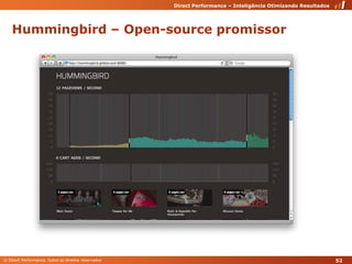 Hummingbird – Open-source promissor52