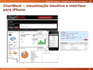 ChartBeat – visualizaçãointuitiva e interface para iPhone53
