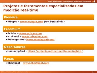 54Projetos e ferramentas especializadas em medição real-time