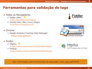 Todos os NavegadoresFiddler (Win)http://www.fiddler2.com/fiddler2/Charles (Win, Mac, Linux) (Pago)http://www.charlesproxy.com/ChromeGoogle AnalyticsTrackingCodeDebuggerhttp://goo.gl/KrvcXFirefoxHttpfoxhttps://addons.mozilla.org/pt-br/firefox/addon/httpfox/Firebughttps://addons.mozilla.org/pt-br/firefox/addon/firebug/Ferramentas para validação de tagsExtensão oficial GoogleMais informações sobre Ferramentas de depuração: http://goo.gl/FVdDW93