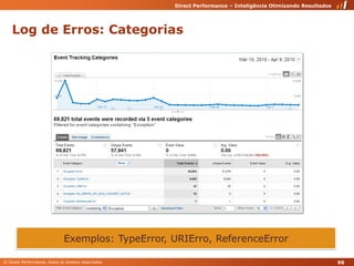 Log de Erros: CategoriasExemplos: TypeError, URIErro, ReferenceError99