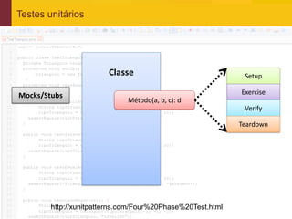Testes unitários




                                  Classe                               Setup

  Mocks/Stubs                                                         Exercise
                                        Método(a, b, c): d
                                                                       Verify

                                                                      Teardown




                  http://xunitpatterns.com/Four%20Phase%20Test.html
www.qualister.com.br
 