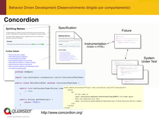 Behavior Driven Development (Desenvolvimento dirigido por comportamento)




                       http://www.concordion.org/
www.qualister.com.br
 