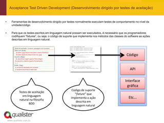 Acceptance Test Driven Development (Desenvolvimento dirigido por testes de aceitação)


•      Ferramentas de desenvolvimento dirigido por testes normalmente executam testes de comportamento no nível da
       unidade/código.

•      Para que os testes escritos em linguagem natural possam ser executados, é necessário que os programadores
       codifiquem “fixtures”, ou seja, o código de suporte que implementa nos métodos das classes do software as ações
       descritas em linguagem natural.




                                                                                                   Código


                                                                                                     API

                                                                                                  Interface
                                                                                                   gráfica
                                                       Codigo de suporte
              Testes de aceitação
                                                          “fixture” que
                em linguagem
              natural na filosofia
                                                      implementa a ação                             Etc...
                                                           descrita em
                      BDD
                                                       linguagem natural



    www.qualister.com.br
 