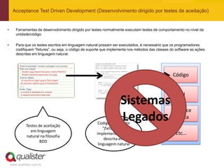 Acceptance Test Driven Development (Desenvolvimento dirigido por testes de aceitação)


•      Ferramentas de desenvolvimento dirigido por testes normalmente executam testes de comportamento no nível da
       unidade/código.

•      Para que os testes escritos em linguagem natural possam ser executados, é necessário que os programadores
       codifiquem “fixtures”, ou seja, o código de suporte que implementa nos métodos das classes do software as ações
       descritas em linguagem natural.




                                                                                                   Código


                                                                                                     API
                                                                    Sistemas
                                                                             Interface

              Testes de aceitação
                                                                    Legados gráfica
                                                       Codigo de suporte
                                                          “fixture” que
                em linguagem
              natural na filosofia
                                                      implementa a ação                             Etc...
                                                           descrita em
                      BDD
                                                       linguagem natural



    www.qualister.com.br
 