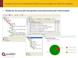 Acceptance Test Driven Development (Desenvolvimento dirigido por testes de aceitação)



•      Relatórios de execução são gerados automaticamente pelo TestComplete




    www.qualister.com.br
 