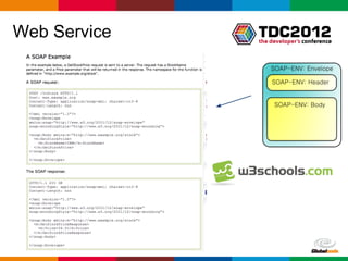 Web Service




              Globalcode – Open4education
 
