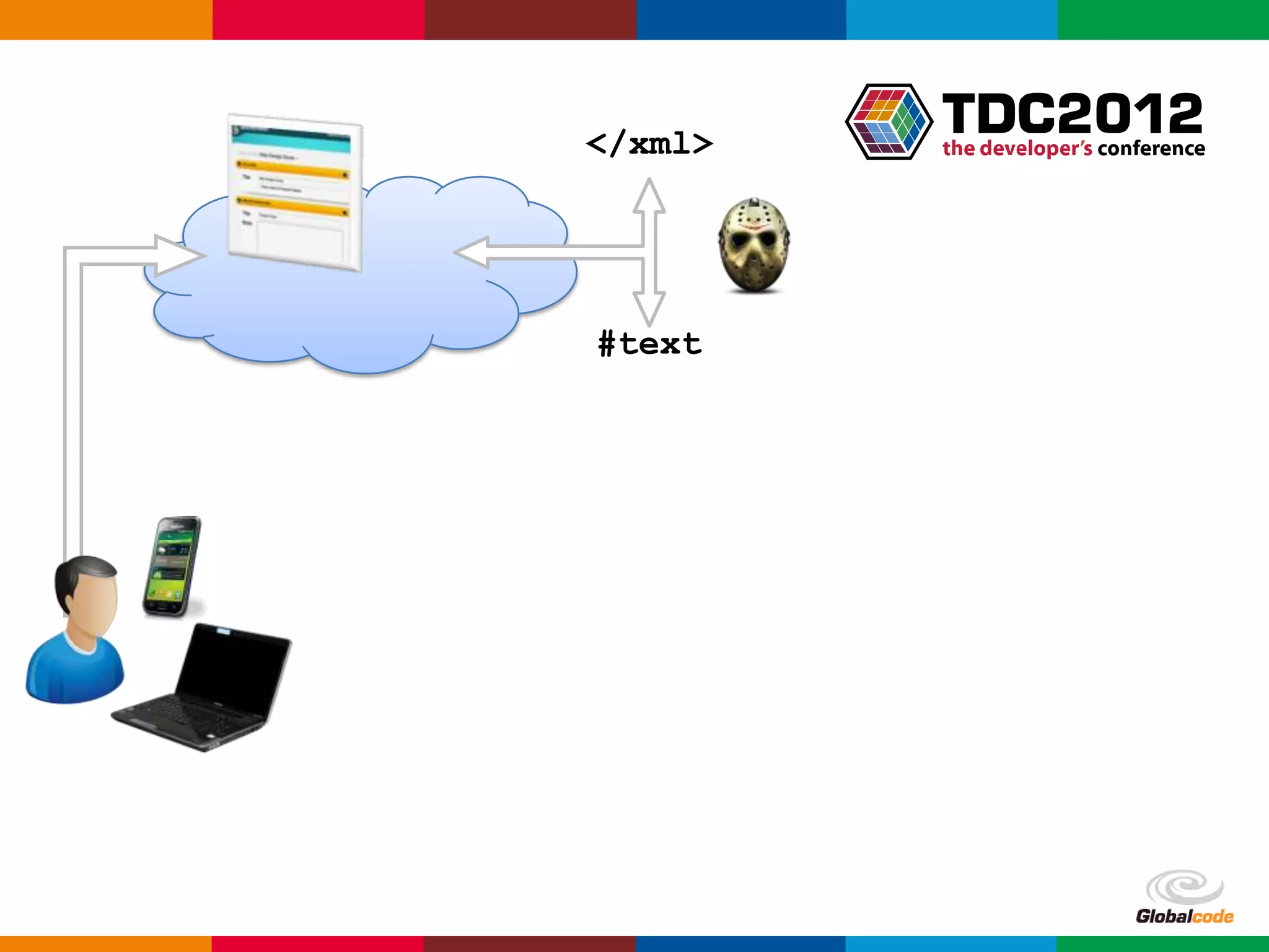 </xml>




#text




         Globalcode – Open4education
 