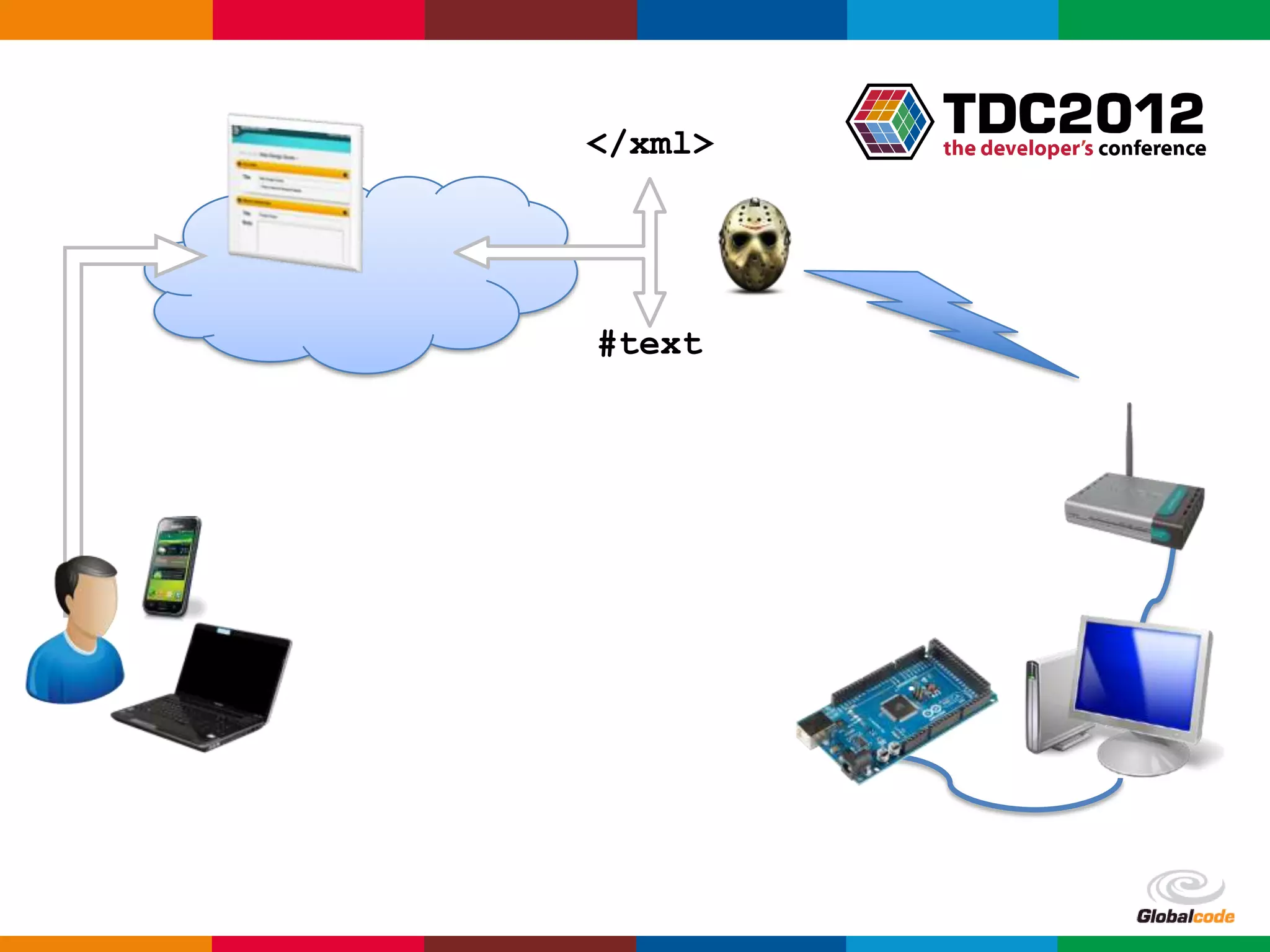 </xml>




#text




         Globalcode – Open4education
 