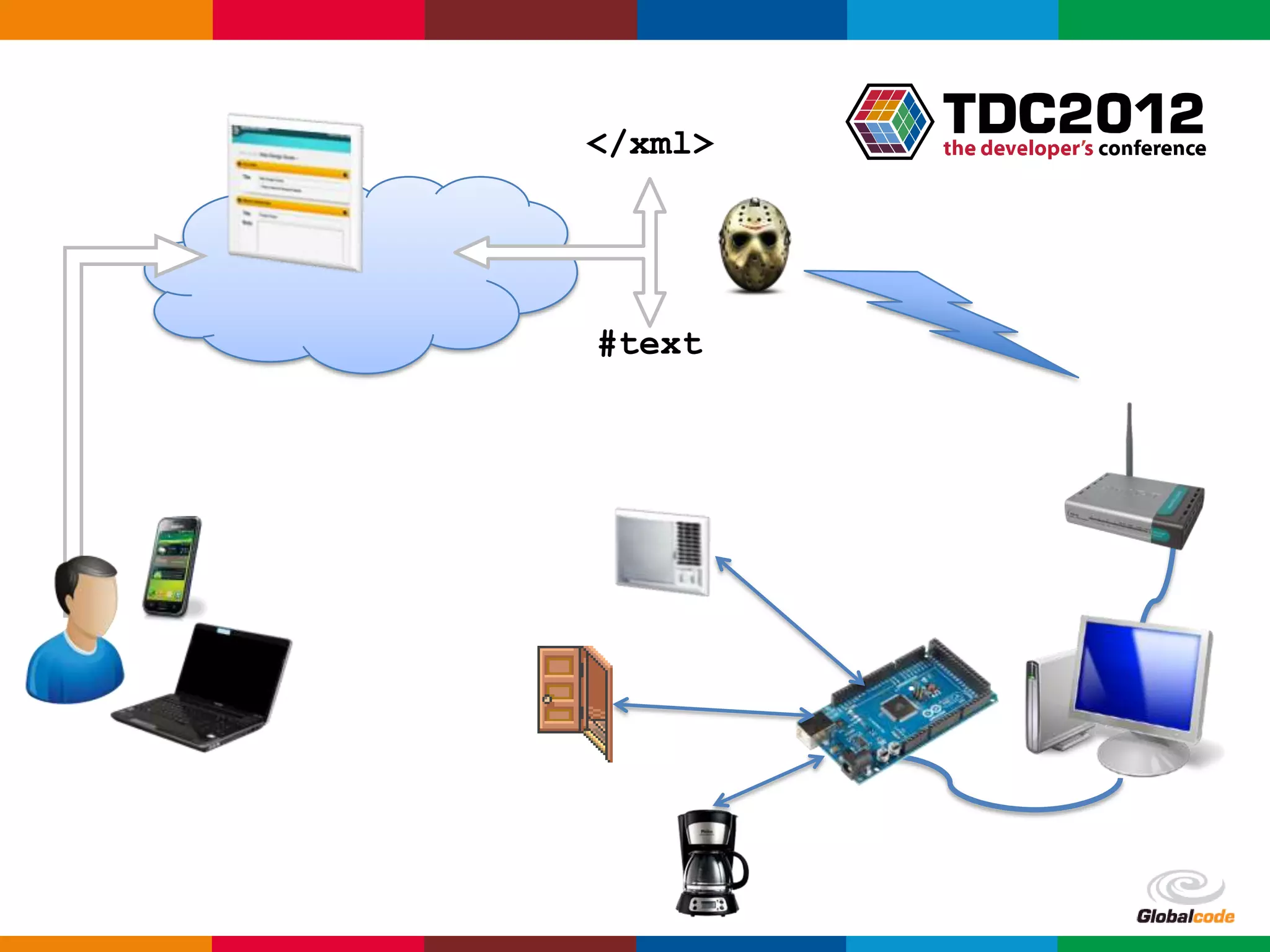 </xml>




#text




         Globalcode – Open4education
 