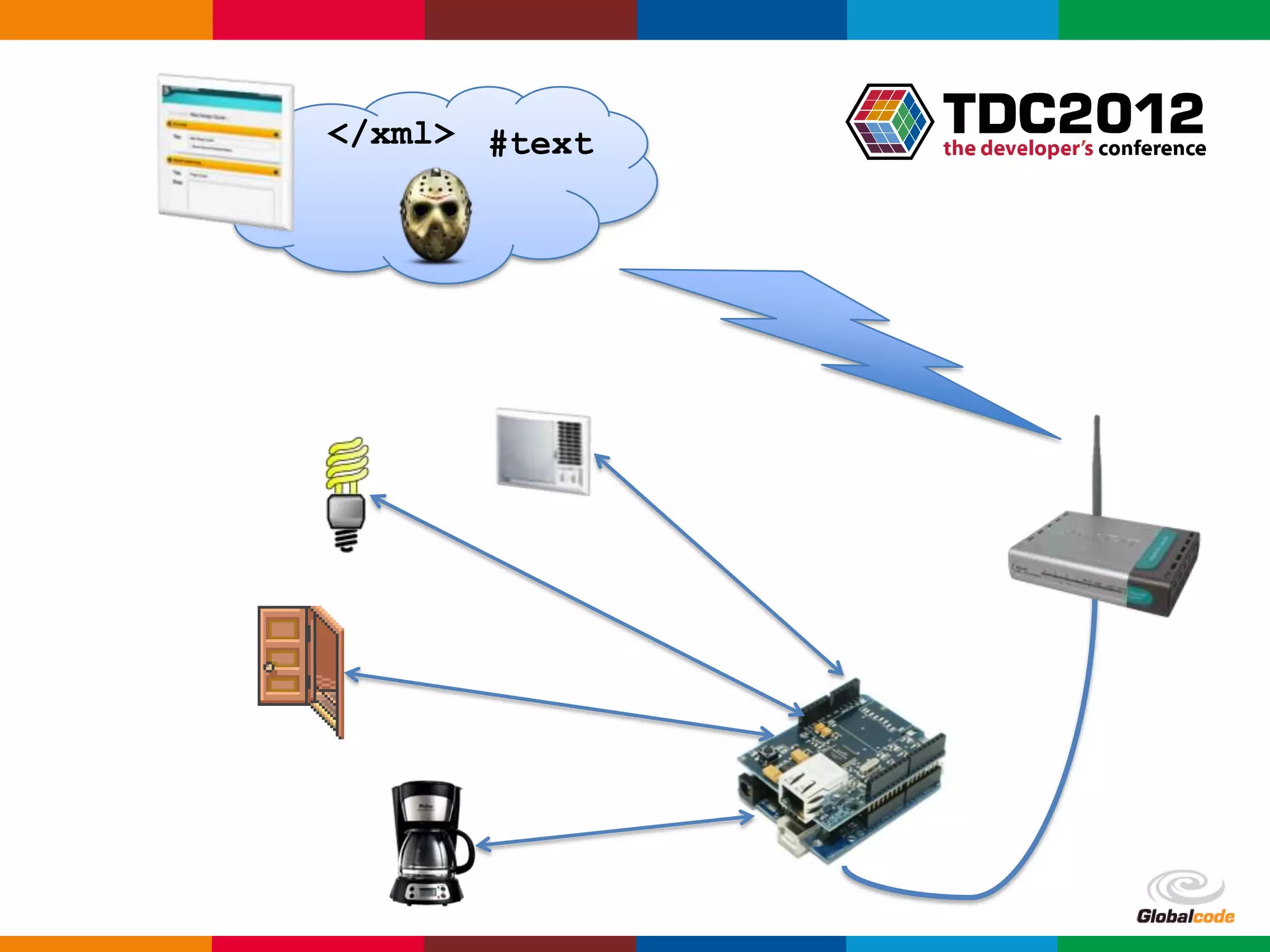</xml> #text




               Globalcode – Open4education
 