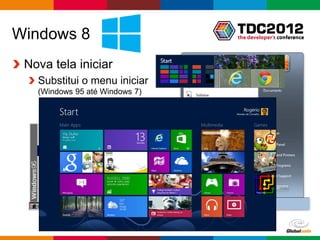 Windows 8
 Nova tela iniciar
   Substitui o menu iniciar
   (Windows 95 até Windows 7)




                                Globalcode – Open4education
 