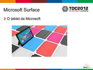 Microsoft Surface
 O tablet da Microsoft




                         Globalcode – Open4education
 