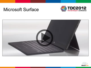 Microsoft Surface




                    Globalcode – Open4education
 