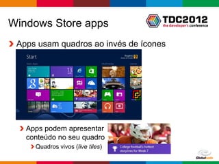 Windows Store apps
 Apps usam quadros ao invés de ícones




   Apps podem apresentar
   conteúdo no seu quadro
     Quadros vivos (live tiles)
                                        Globalcode – Open4education
 