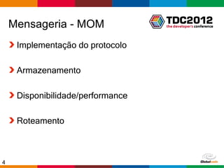 Mensageria - MOM
     Implementação do protocolo

     Armazenamento

     Disponibilidade/performance

     Roteamento



4                                  Globalcode – Open4education
 