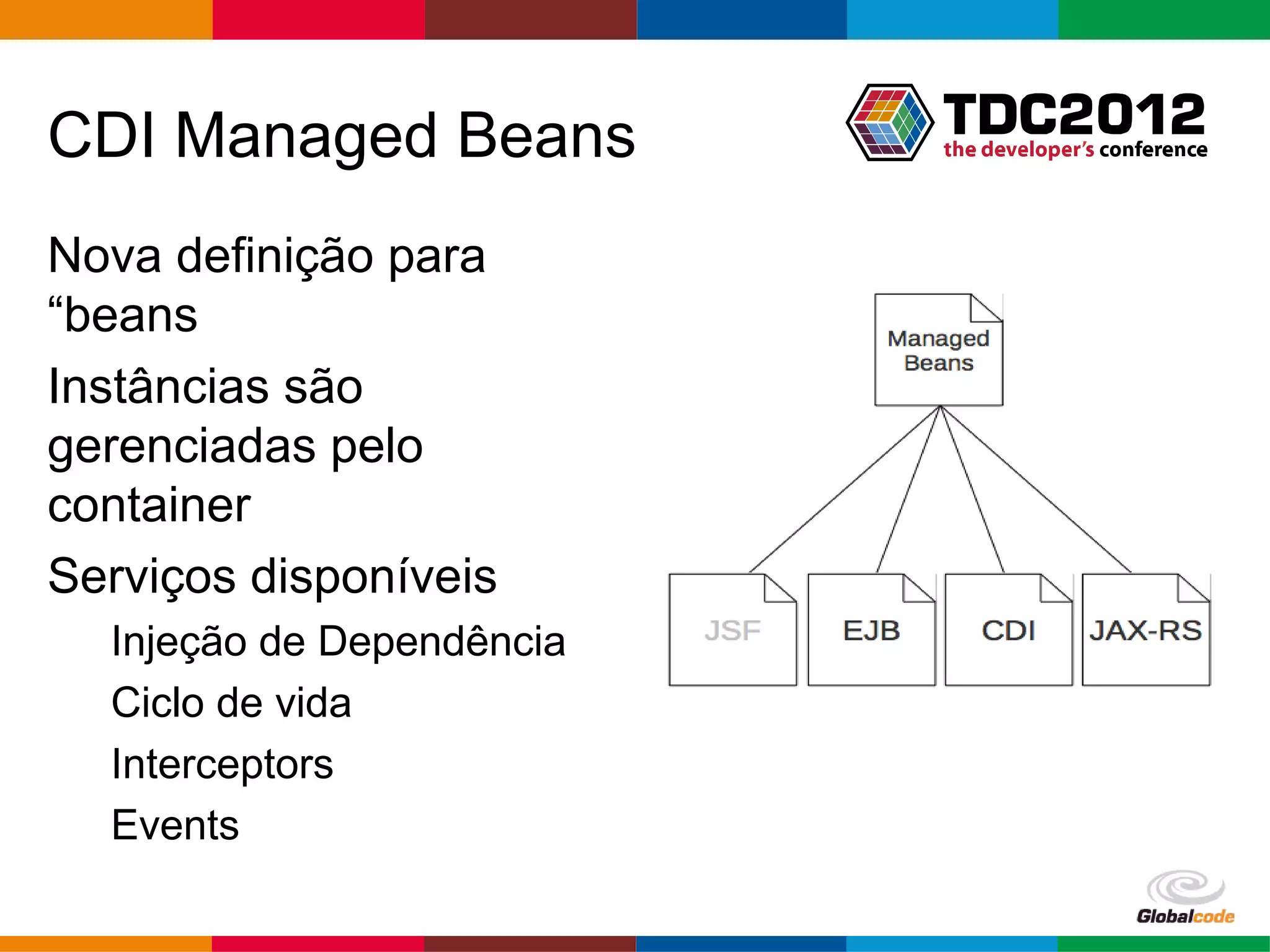 CDI Managed Beans Nova definição para “beans Instâncias são gerenciadas pelo container Serviços disponíveis Injeção de Dependência Ciclo de vida Interceptors Events Globalcode – Open4education 
