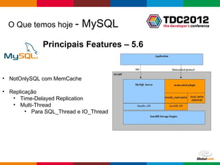 O Que temos hoje -        MySQL
              Principais Features – 5.6


• NotOnlySQL com MemCache

• Replicação
   • Time-Delayed Replication
   • Multi-Thread
        • Para SQL_Thread e IO_Thread




                                          Globalcode – Open4education
 