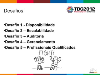 Desafios

•Desafio 1 - Disponibilidade
•Desafio 2 – Escalabilidade
•Desafio 3 – Auditoria
•Desafio 4 – Gerenciamento
•Desafio 5 – Profissionais Qualificados




                                      Globalcode – Open4education
 