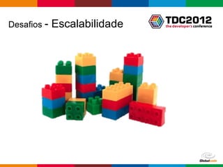Desafios -   Escalabilidade




                              Globalcode – Open4education
 