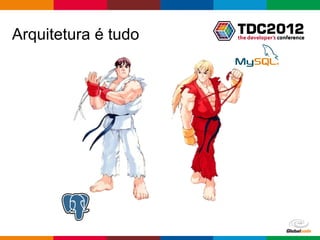 Arquitetura é tudo




                     Globalcode – Open4education
 