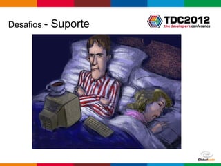 Desafios -   Suporte




                       Globalcode – Open4education
 