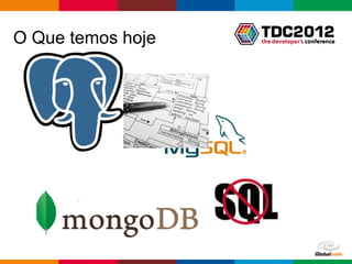 O Que temos hoje




                   Globalcode – Open4education
 