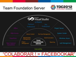 Team Foundation Server




“COLABORAR ! = FACEBOOKAR”
                         Globalcode – Open4education
 