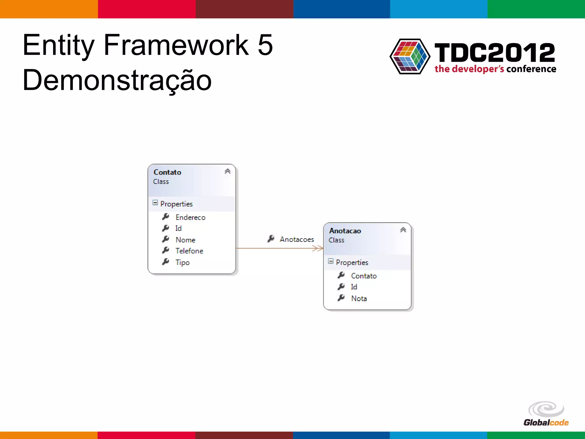 Entity Framework 5
Demonstração




                     Globalcode – Open4education
 