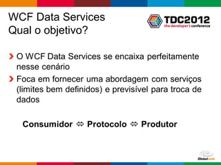 WCF Data Services
Qual o objetivo?
Globalcode – Open4education