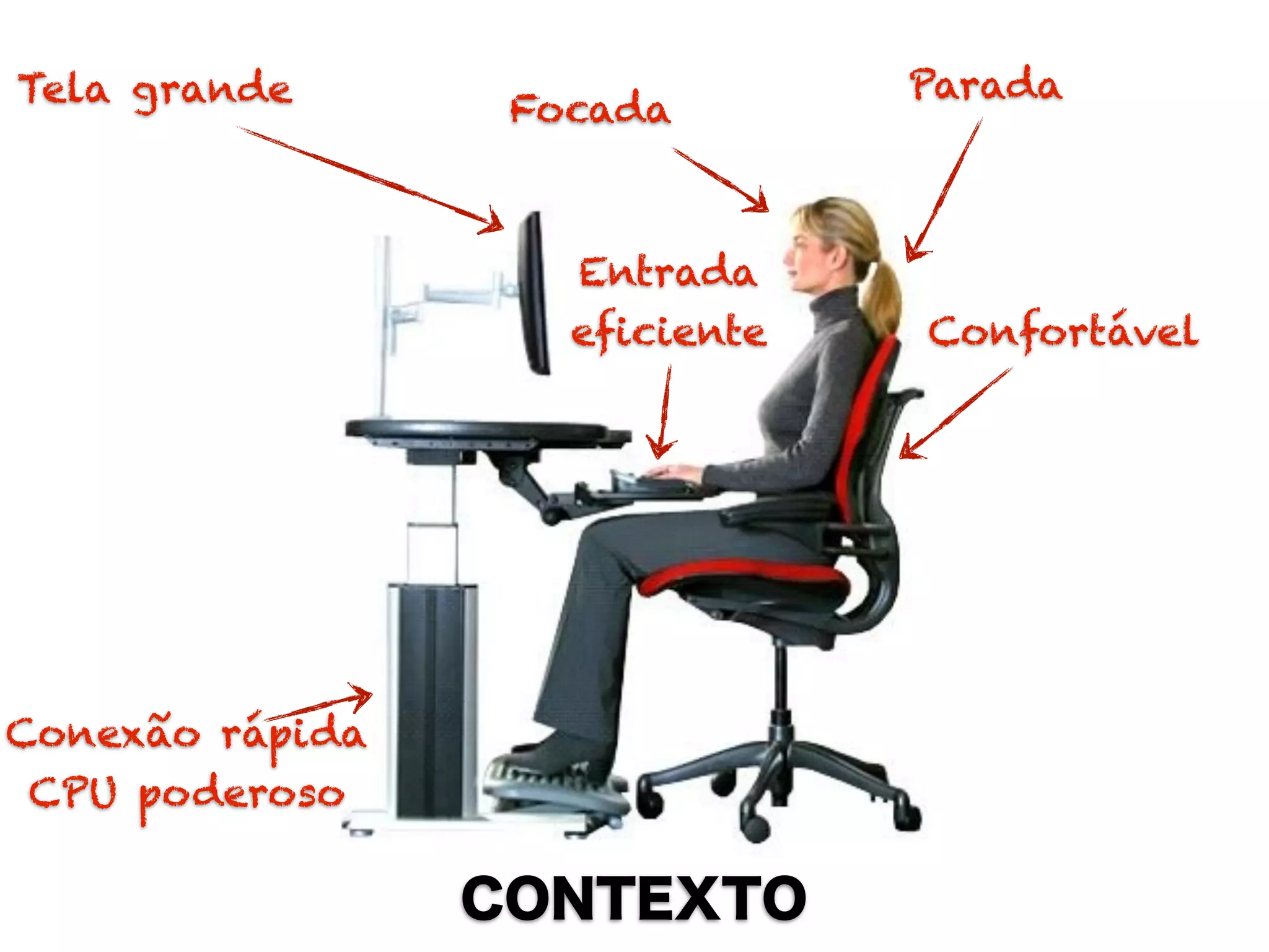Tela grande                     Parada
                  Focada



                    Entrada
                    eficiente   Confortável




Conexão rápida
 CPU poderoso

                 CONTEXTO
 