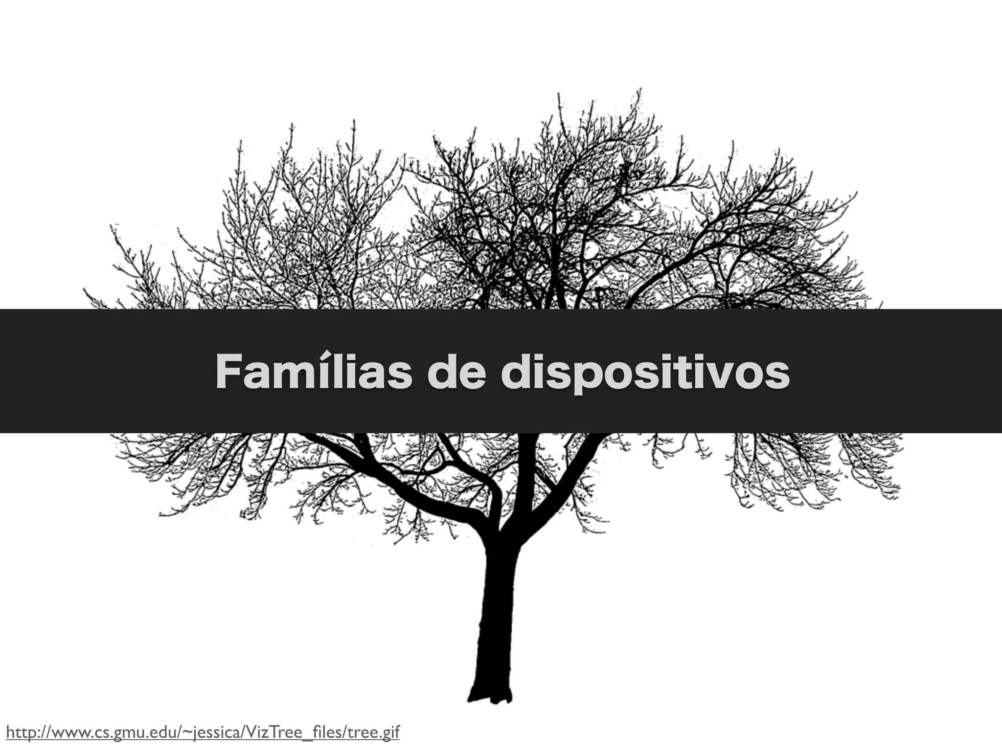 Famílias de dispositivos




http://www.cs.gmu.edu/~jessica/VizTree_ﬁles/tree.gif
 