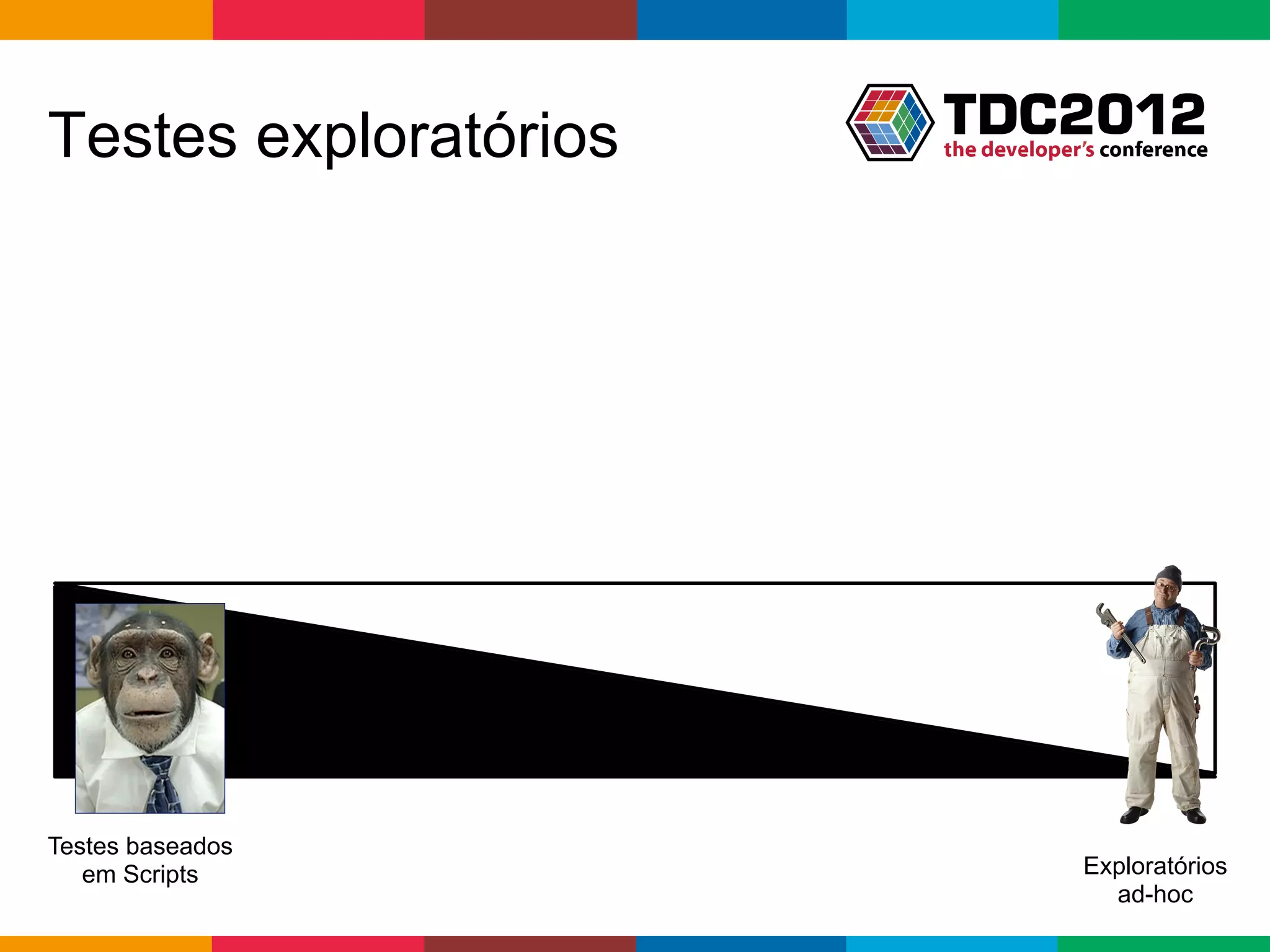 Testes exploratórios




Testes baseados
   em Scripts                             Exploratórios
                                             ad-hoc
                       Globalcode	
  –	
  Open4education
 