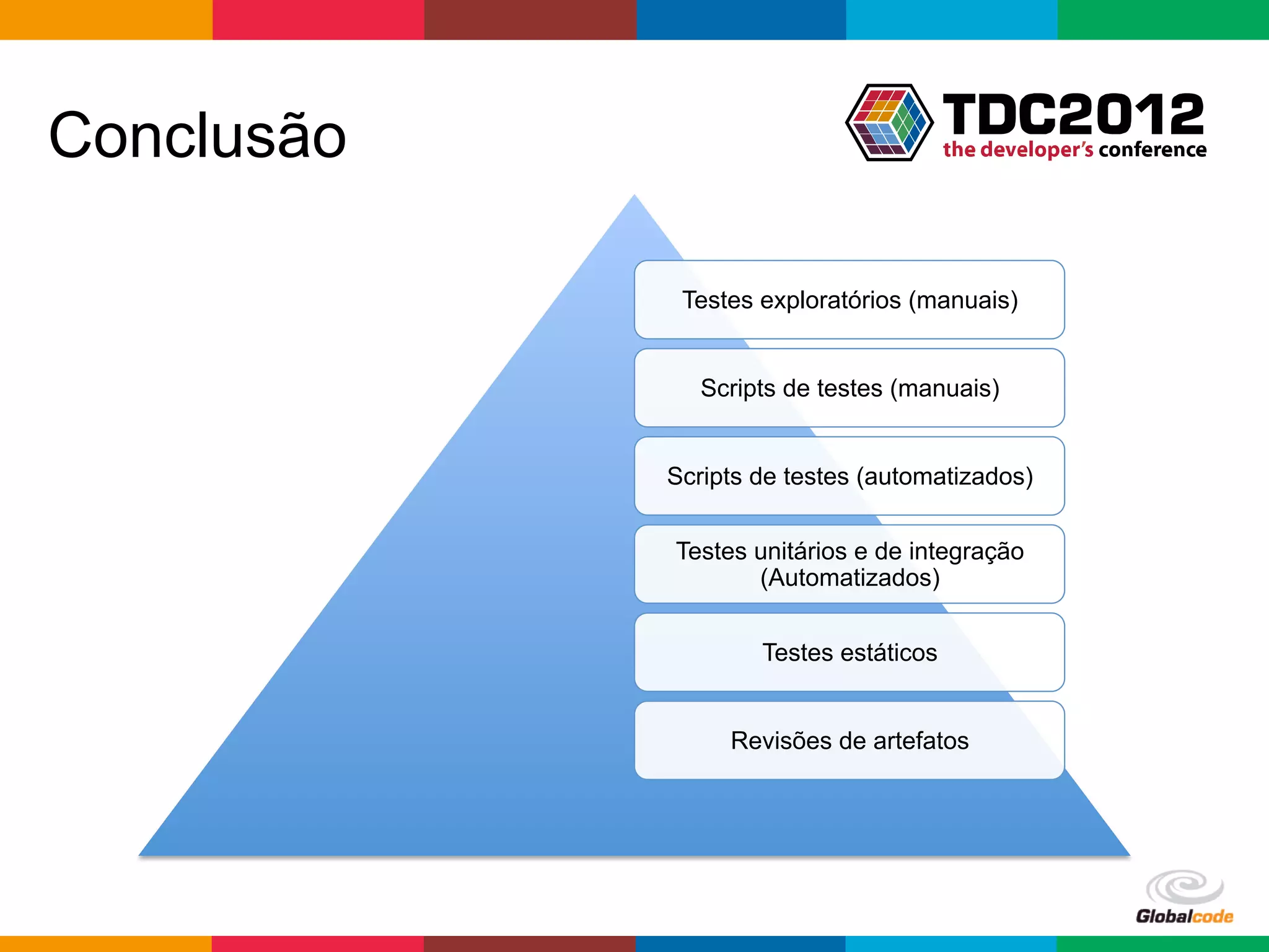 Conclusão

             Testes exploratórios (manuais)


               Scripts de testes (manuais)


            Scripts de testes (automatizados)


            Testes unitários e de integração
                   (Automatizados)


                    Testes estáticos


                 Revisões de artefatos




                                       Globalcode	
  –	
  Open4education
 