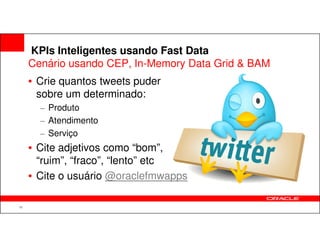KPIs Inteligentes usando Fast Data
• Crie quantos tweets puder
sobre um determinado:
– Produto
– Atendimento
Cenário usando CEP, In-Memory Data Grid & BAM
12
– Atendimento
– Serviço
• Cite adjetivos como “bom”,
“ruim”, “fraco”, “lento” etc
• Cite o usuário @oraclefmwapps
 