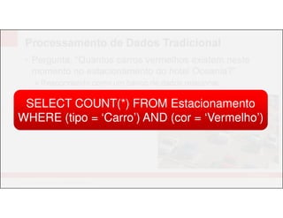 Processamento de Dados Tradicional
• Pergunta: “Quantos carros vermelhos existem neste
momento no estacionamento do hotel Oceania?”
Respondendo como um banco de dados relacional:
• Caminhar até o estacionamento
• Contar todos os veículos que são:SELECT COUNT(*) FROM Estacionamento
18 | © 2013 Oracle Corporation | The Developers Conference 2013
– Vermelhos
– Carros
SELECT COUNT(*) FROM Estacionamento
WHERE (tipo = ‘Carro’) AND (cor = ‘Vermelho’)
 