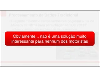 Processamento de Dados Tradicional
• Pergunta: “Quantos carros vermelhos pegaram a rua do
Marisco na última hora para chegar ao TDC 2013?”
Respondendo como um banco de dados relacional:
• Encoste cada veículo que passar
• Mantenha-os lá até o final da horaObviamente... não é uma solução muito
20 | © 2013 Oracle Corporation | The Developers Conference 2013
• Ao final da hora, conte os veículos
• Atualize a contagem pro usuário
• Libere os motoristas encostados
Obviamente... não é uma solução muito
interessante para nenhum dos motoristas
 