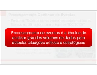 Processamento Contínuo de Eventos
• Pergunta: “Quantos carros vermelhos pegaram a rua do
Marisco na última hora para chegar ao TDC 2013?”
Como uma máquina de processamento de eventos responderia:
• Capture cada veículo que passar
• Filtre os eventos de veículos por:
Processamento de eventos é a técnica de
analisar grandes volumes de dados para
22 | © 2013 Oracle Corporation | The Developers Conference 2013
– Tempo: somente a última hora
– Tipo: somente o que for carro
– Cor: somente os vermelhos
• Atualize a contagem pro usuário
toda vez que o filtro retornar algo
analisar grandes volumes de dados para
detectar situações críticas e estratégicas
 