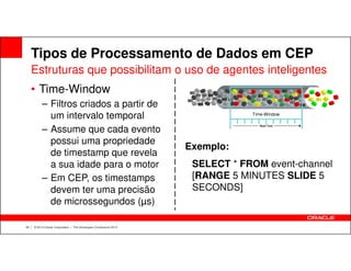 Tipos de Processamento de Dados em CEP
• Time-Window
– Filtros criados a partir de
um intervalo temporal
– Assume que cada evento
possui uma propriedade
Estruturas que possibilitam o uso de agentes inteligentes
Time-Window
24 | © 2013 Oracle Corporation | The Developers Conference 2013
possui uma propriedade
de timestamp que revela
a sua idade para o motor
– Em CEP, os timestamps
devem ter uma precisão
de microssegundos (µs)
Exemplo:
SELECT * FROM event-channel
[RANGE 5 MINUTES SLIDE 5
SECONDS]
 