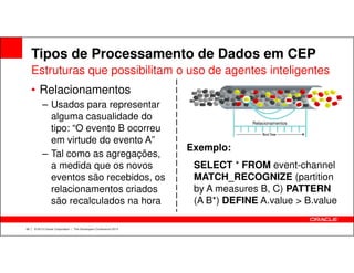 Tipos de Processamento de Dados em CEP
• Relacionamentos
– Usados para representar
alguma casualidade do
tipo: “O evento B ocorreu
em virtude do evento A”
Estruturas que possibilitam o uso de agentes inteligentes
Relacionamentos
26 | © 2013 Oracle Corporation | The Developers Conference 2013
em virtude do evento A”
– Tal como as agregações,
a medida que os novos
eventos são recebidos, os
relacionamentos criados
são recalculados na hora
Exemplo:
SELECT * FROM event-channel
MATCH_RECOGNIZE (partition
by A measures B, C) PATTERN
(A B*) DEFINE A.value > B.value
 
