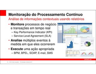 Monitoração do Processamento Contínuo
• Monitore processos de negócio
e transações em tempo real
– Key Performance Indicator (KPI)
– Service-Level Agreement (SLA)
Análise de informações contextuais usando relatórios
27 | © 2013 Oracle Corporation | The Developers Conference 2013
– Service-Level Agreement (SLA)
• Analise múltiplos eventos à
medida em que eles ocorrerem
• Execute uma ação apropriada
– BPM, BPEL, SOAP, E-mail, SMS
 