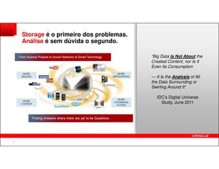 Storage is the first obvious
problem.
Analysis is next.
Storage é o primeiro dos problemas.
Análise é sem dúvida o segundo.
“Big Data Is Not About the
Created Content, nor Is It
Even Its Consumption
— It Is the Analysis of All
the Data Surrounding or
7
Swirling Around It“
IDC’s Digital Universe
Study, June 2011
 