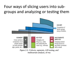 Four	
  ways	
  of	
  slicing	
  users	
  into	
  sub-­‐
groups	
  and	
  analyzing	
  or	
  tes)ng	
  them	
  
 
